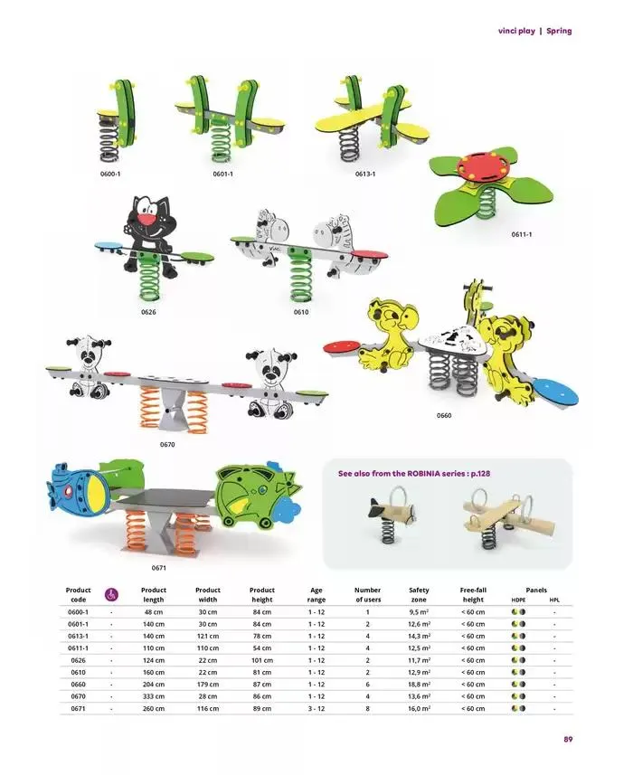 Lekolar Lekolar Vinci Play Gyldig indtil 7. december - 21. december 2024 - tilbudsavis side 89