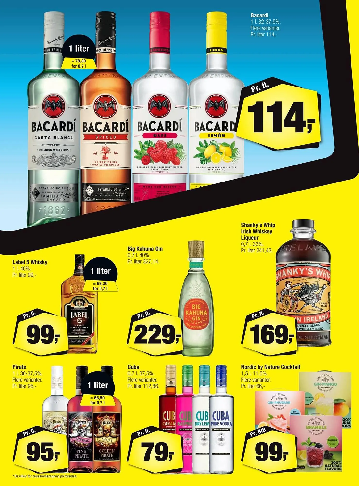 Calle tilbudsavis Gyldig indtil 18. juli - 8. august 2023 - tilbudsavis side 12