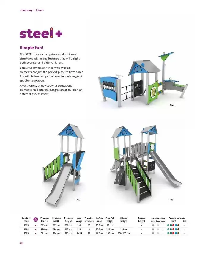 Lekolar Lekolar Vinci Play Gyldig indtil 7. december - 21. december 2024 - tilbudsavis side 22