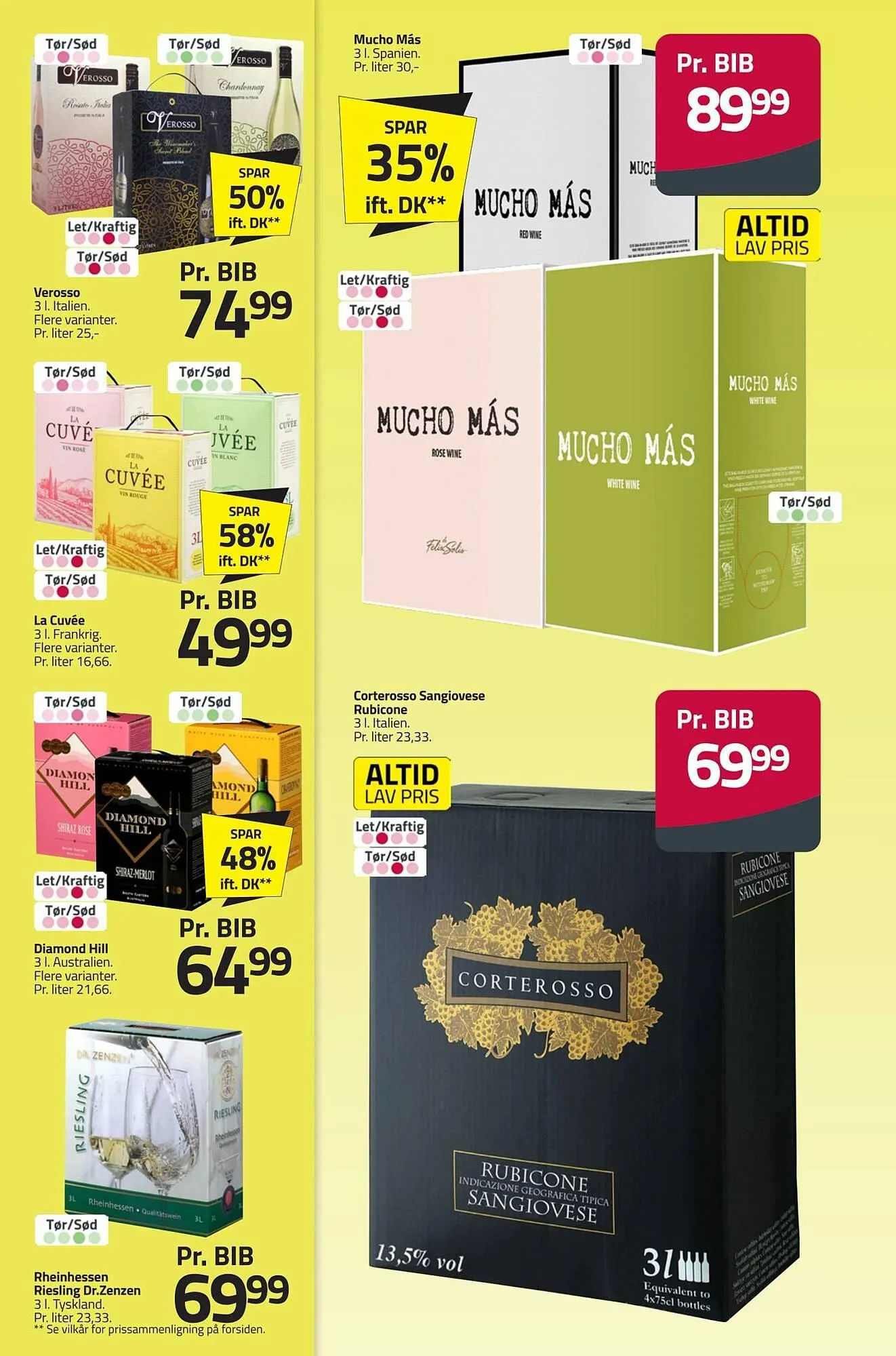 Fleggaard tilbudsavis Gyldig indtil 28. januar - 18. februar 2025 - tilbudsavis side 38