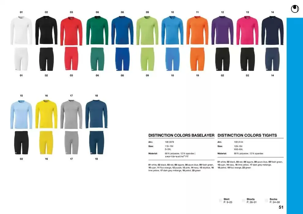 Uhlsport Gyldig indtil 5. februar - 31. december 2025 - tilbudsavis side 51