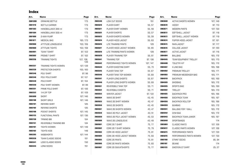 Kempa Gyldig indtil 5. februar - 31. december 2025 - tilbudsavis side 180