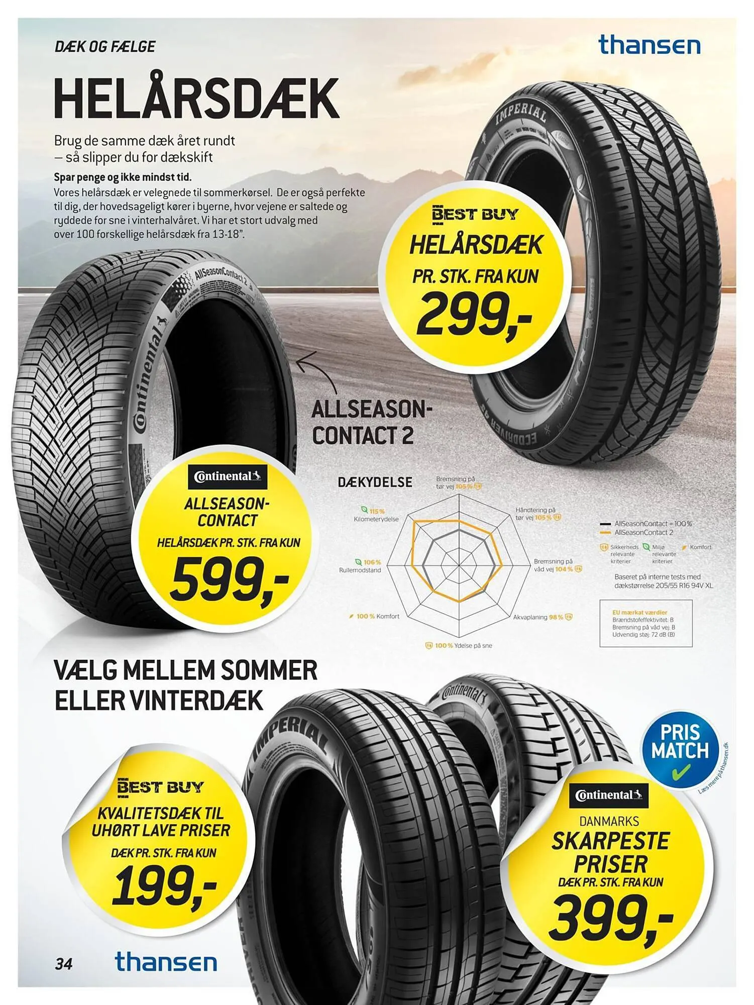Thansen tilbudsavis Gyldig indtil 29. august - 26. september 2023 - tilbudsavis side 34