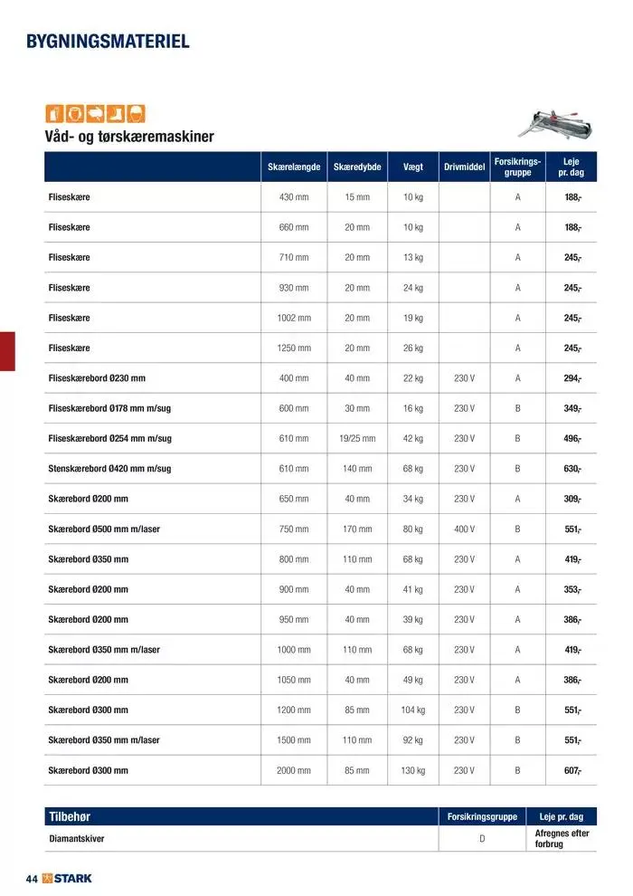Udlejning - Kom og lej med os Gyldig indtil 27. november - 11. december 2024 - tilbudsavis side 44