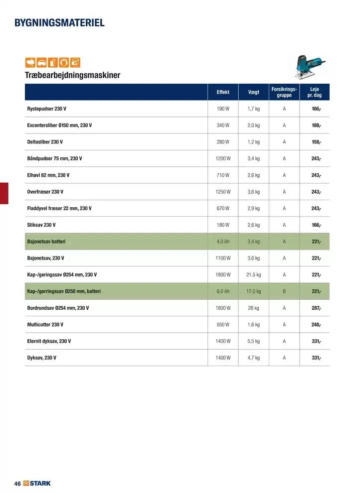 Udlejning - Kom og lej med os Gyldig indtil 27. november - 11. december 2024 - tilbudsavis side 46