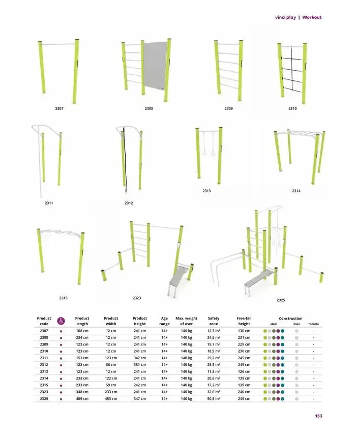 Lekolar Lekolar Vinci Play Gyldig indtil 7. december - 21. december 2024 - tilbudsavis side 153