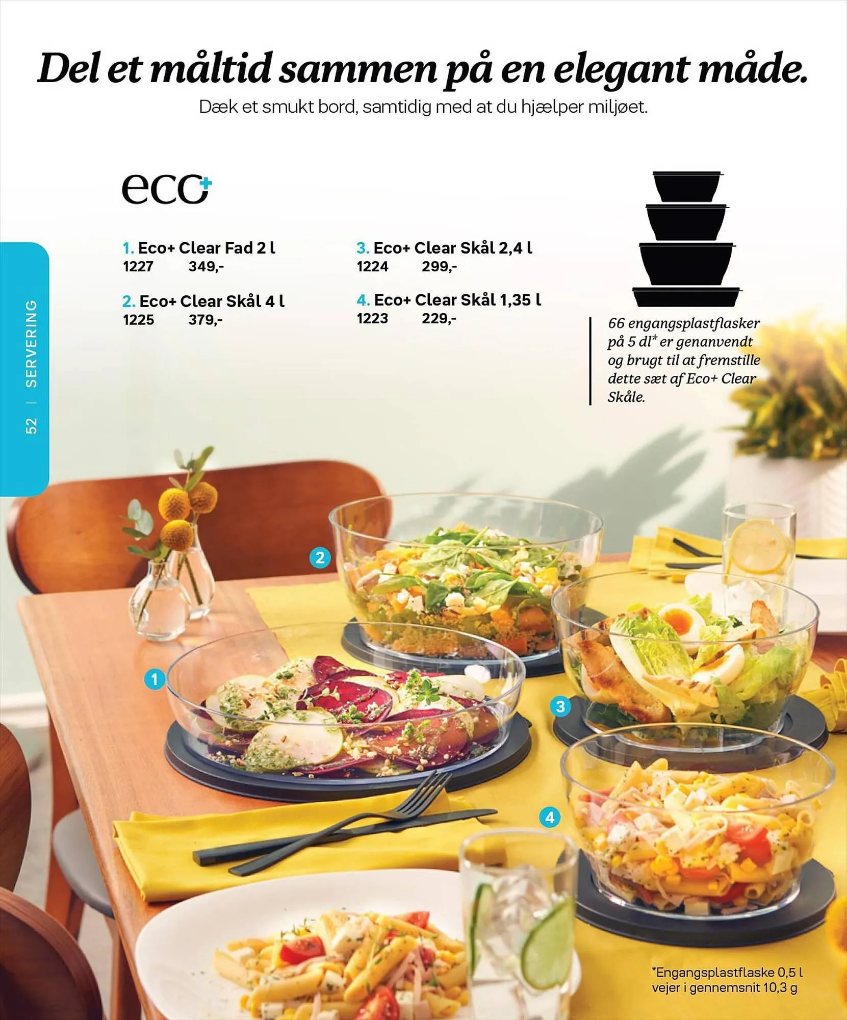 Tupperware tilbudsavis Gyldig indtil 6. marts - 31. august 2023 - tilbudsavis side 52