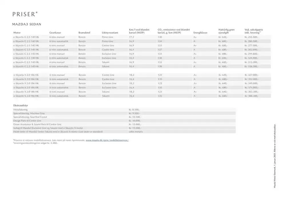 Mazda 3 ! Gyldig indtil 21. januar - 31. december 2025 - tilbudsavis side 3