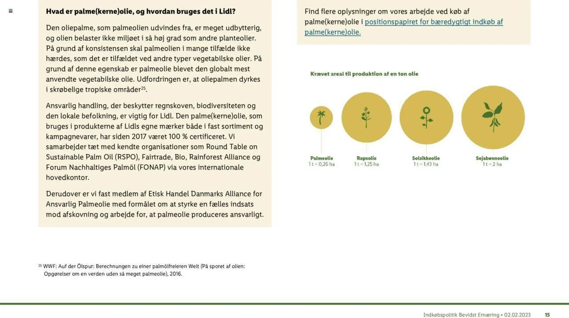 Lidl tilbudsavis Gyldig indtil 7. februar - 31. december 2024 - tilbudsavis side 16