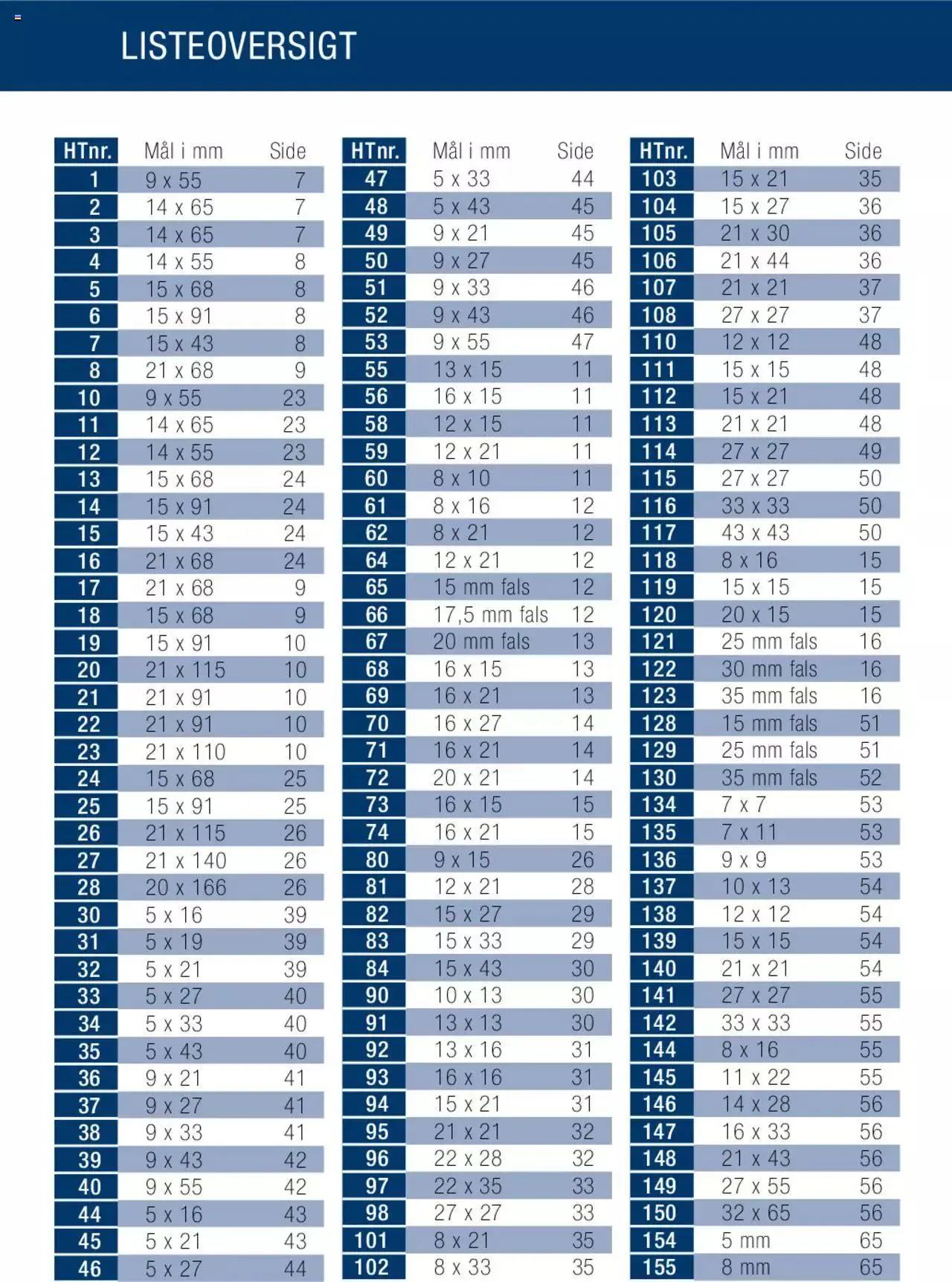 Stark - Lister til alle formål Gyldig indtil 1. februar - 31. december 2023 - tilbudsavis side 4