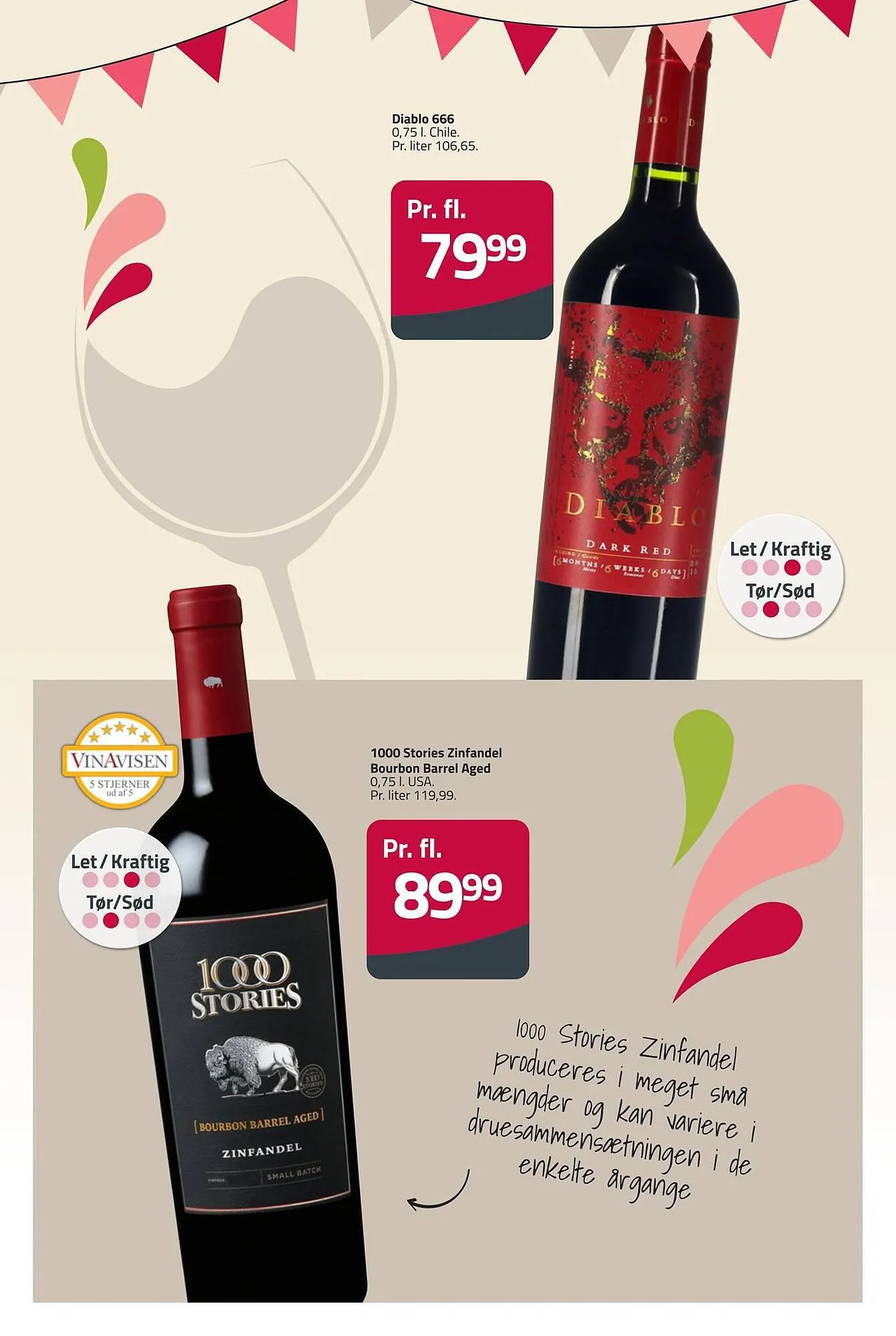 Fleggaard tilbudsavis Gyldig indtil 26. september - 10. oktober 2023 - tilbudsavis side 46