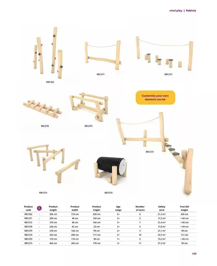 Lekolar Lekolar Vinci Play Gyldig indtil 7. december - 21. december 2024 - tilbudsavis side 119