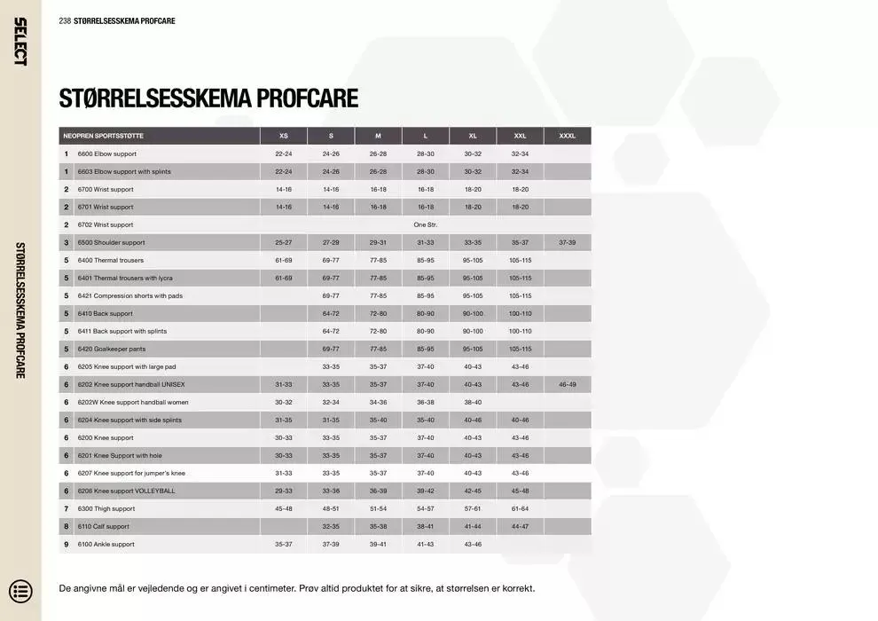 Select Gyldig indtil 5. februar - 31. december 2025 - tilbudsavis side 238