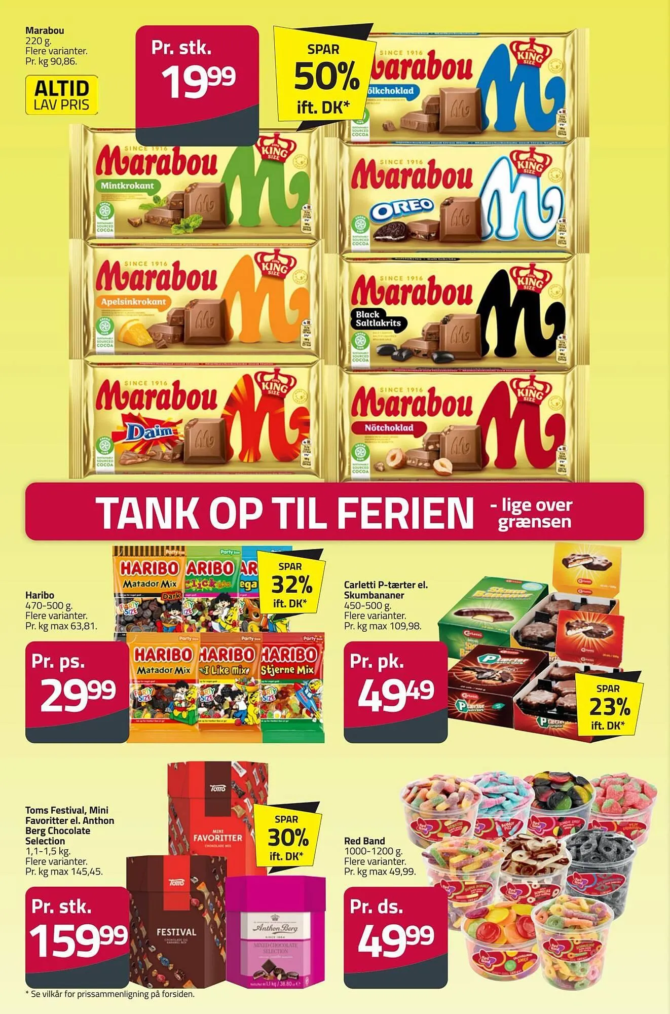 Fleggaard tilbudsavis Gyldig indtil 28. januar - 18. februar 2025 - tilbudsavis side 8