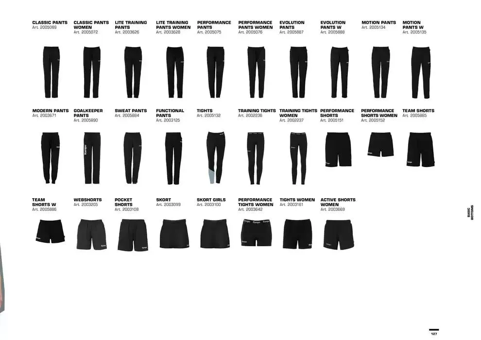 Kempa Gyldig indtil 5. februar - 31. december 2025 - tilbudsavis side 127