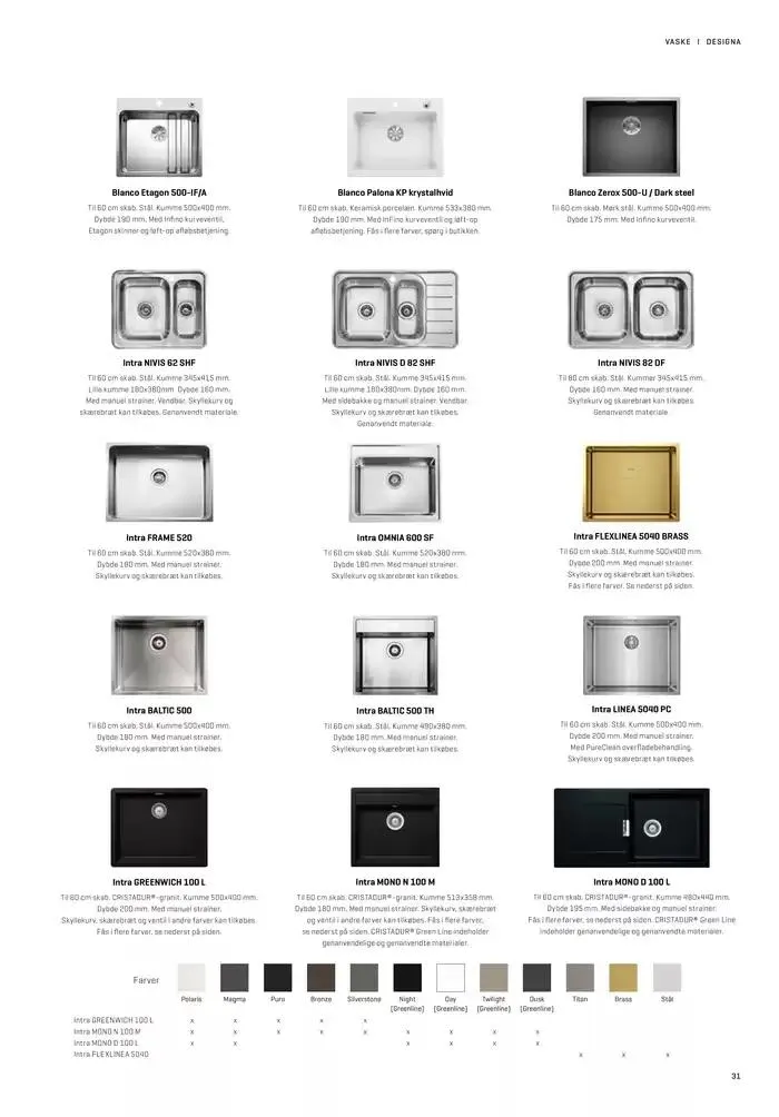 Tilbehør til køkken & bad. Gyldig indtil 10. december - 31. december 2025 - tilbudsavis side 31