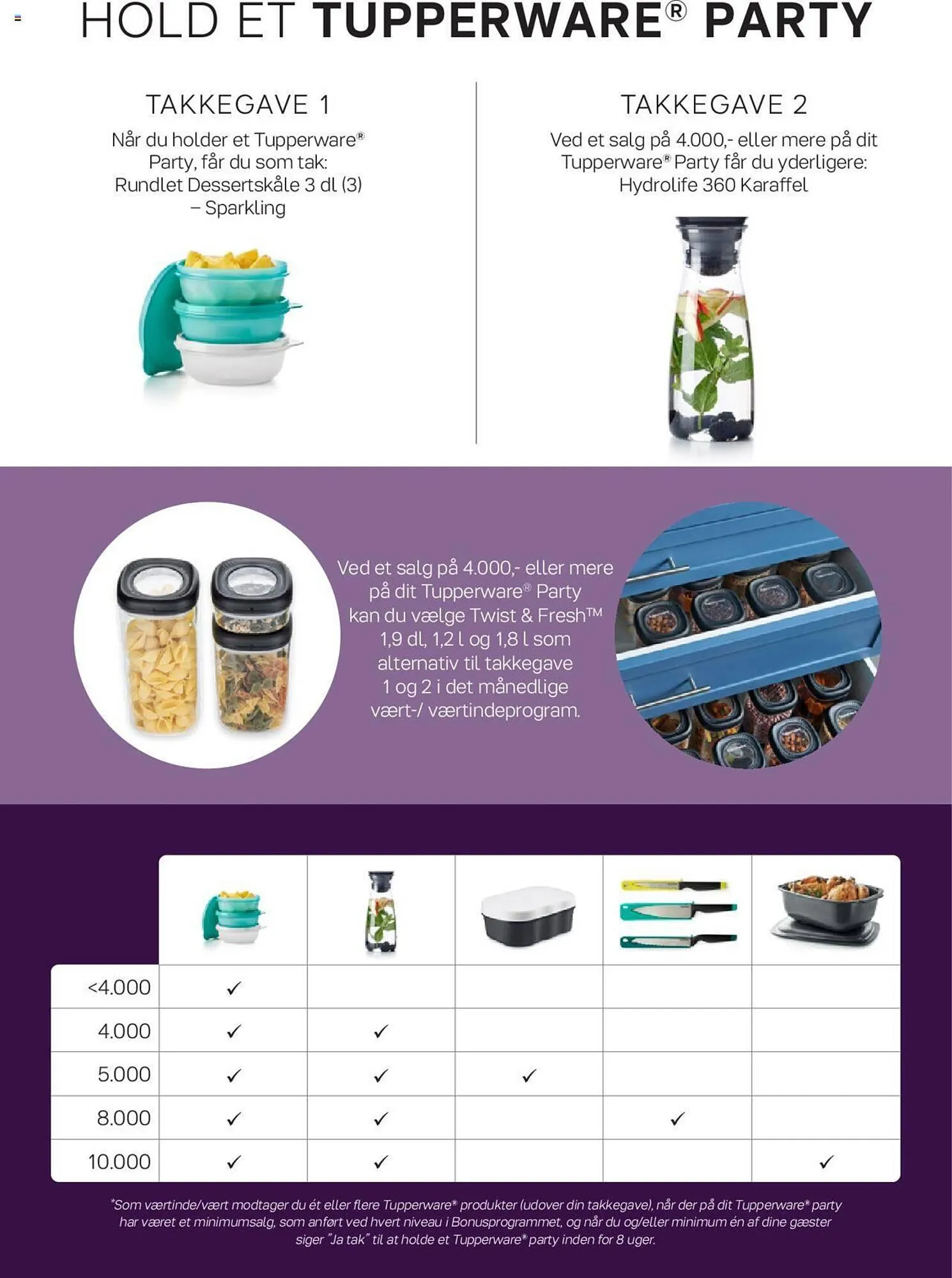 Tupperware tilbudsavis Gyldig indtil 4. december - 31. december 2023 - tilbudsavis side 10