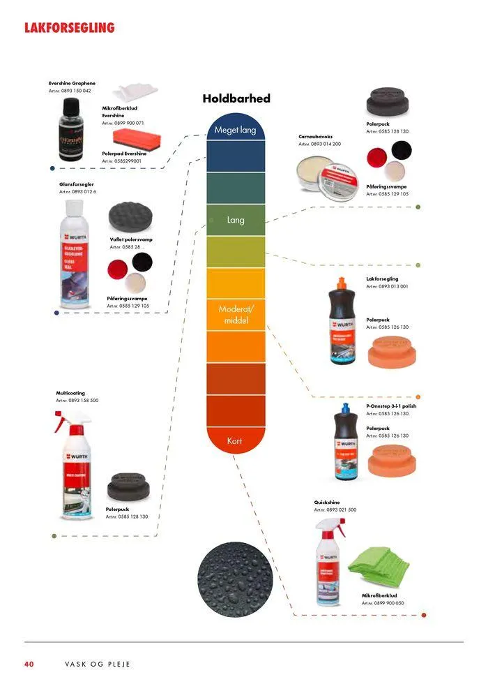 Auto & Cargo !! Gyldig indtil 4. juni - 30. juni 2024 - tilbudsavis side 40