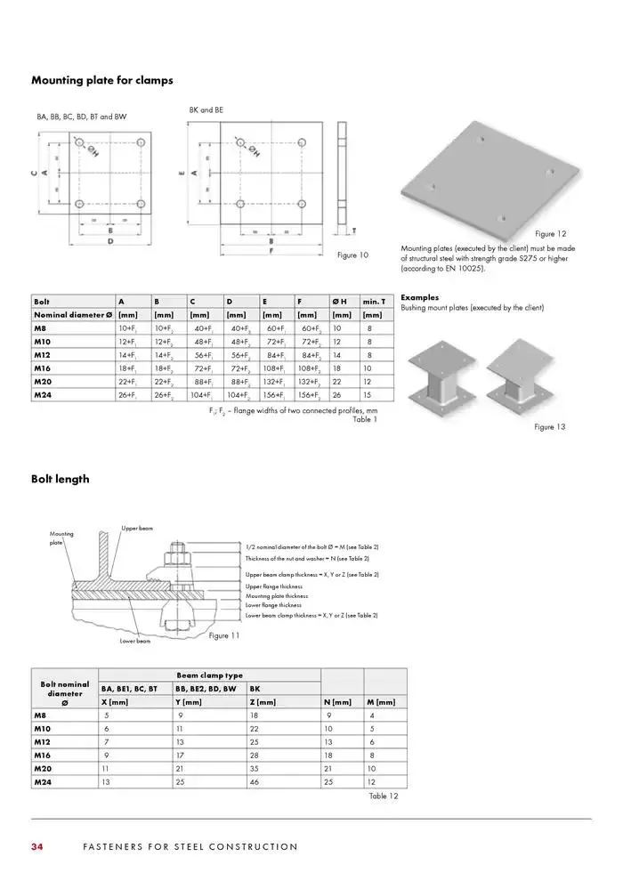 SB bolte katalog Gyldig indtil 4. februar - 28. februar 2025 - tilbudsavis side 34