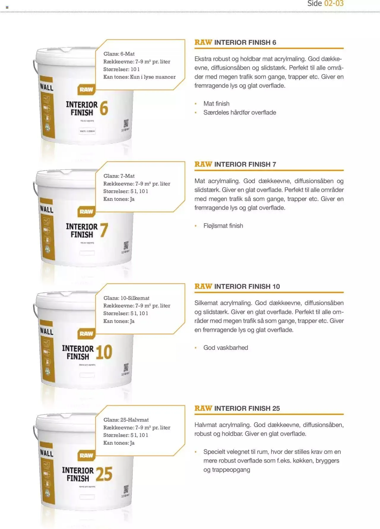 Stark - Interiørmaling raw Gyldig indtil 1. februar - 31. december 2023 - tilbudsavis side 3
