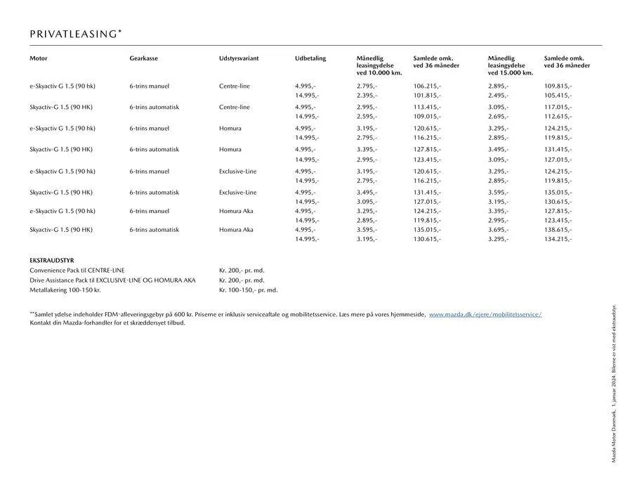Mazda  Gyldig indtil 18. januar - 18. juni 2024 - tilbudsavis side 13