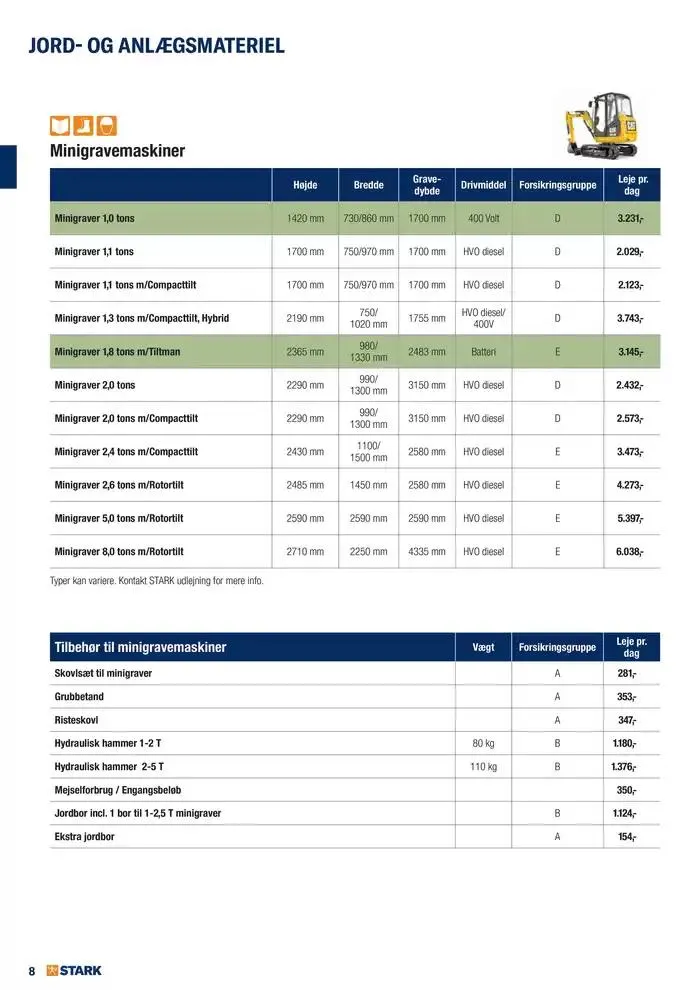 Udlejning - Kom og lej med os Gyldig indtil 27. november - 11. december 2024 - tilbudsavis side 8