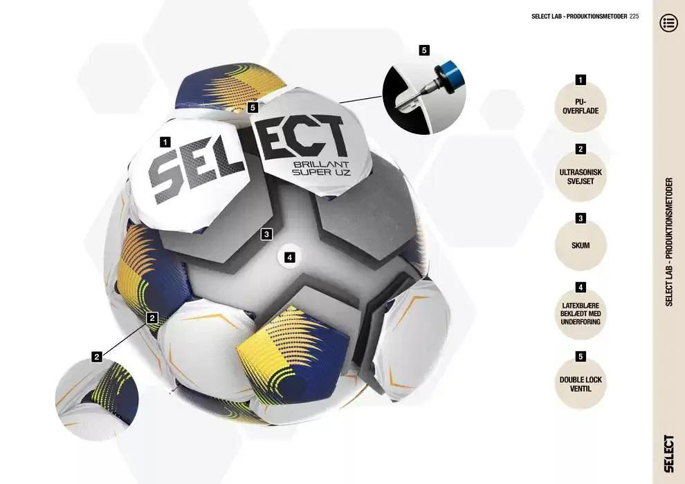 Select Gyldig indtil 5. februar - 31. december 2025 - tilbudsavis side 225