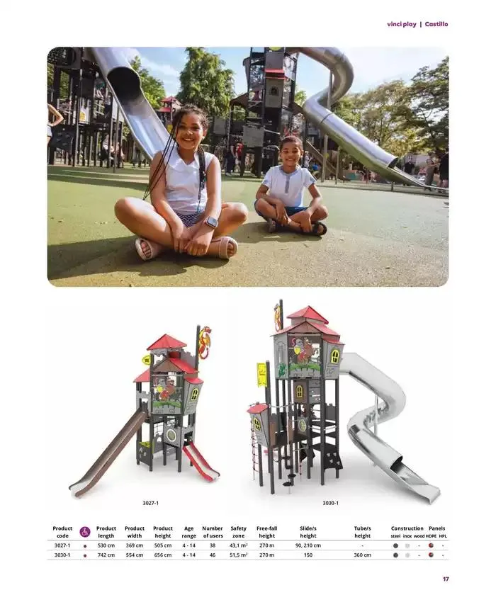 Lekolar Lekolar Vinci Play Gyldig indtil 7. december - 21. december 2024 - tilbudsavis side 17