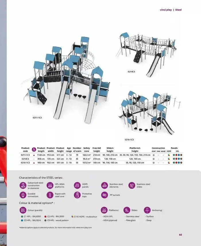 Lekolar Lekolar Vinci Play Gyldig indtil 7. december - 21. december 2024 - tilbudsavis side 65