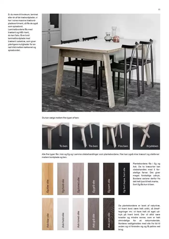 Tilbehørskatalog Gyldig indtil 7. januar - 31. december 2025 - tilbudsavis side 35