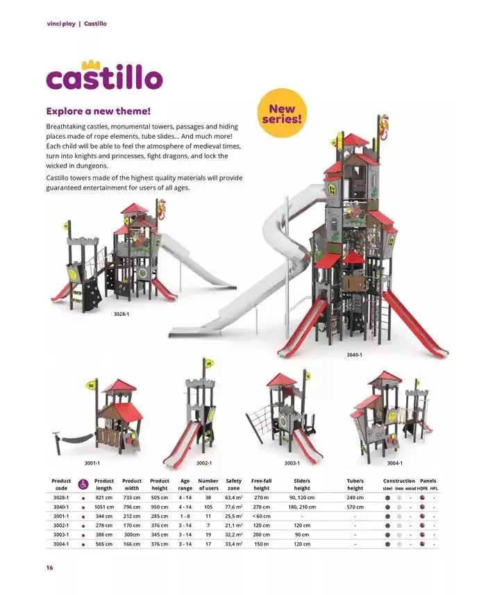Lekolar Lekolar Vinci Play Gyldig indtil 7. december - 21. december 2024 - tilbudsavis side 16