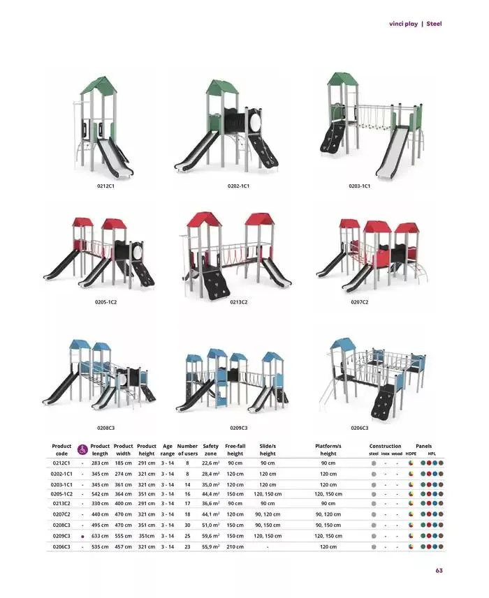 Lekolar Lekolar Vinci Play Gyldig indtil 7. december - 21. december 2024 - tilbudsavis side 63