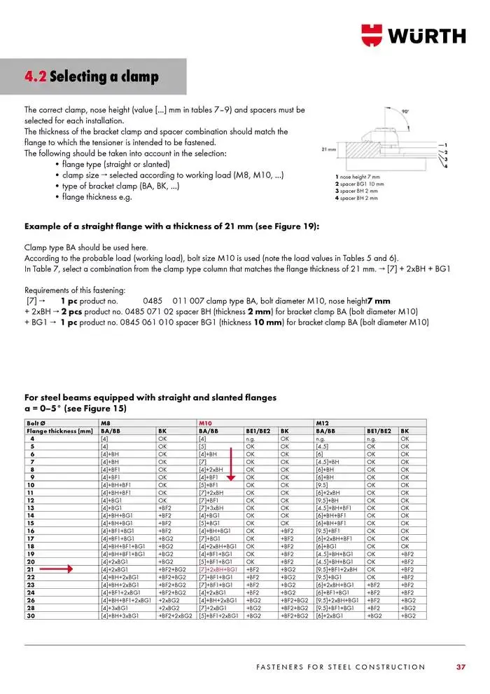 SB bolte katalog Gyldig indtil 4. februar - 28. februar 2025 - tilbudsavis side 37
