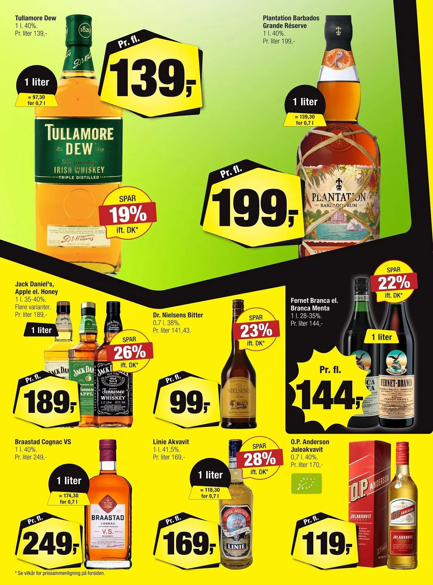 Calle tilbudsavis Gyldig indtil 26. september - 10. oktober 2023 - tilbudsavis side 15