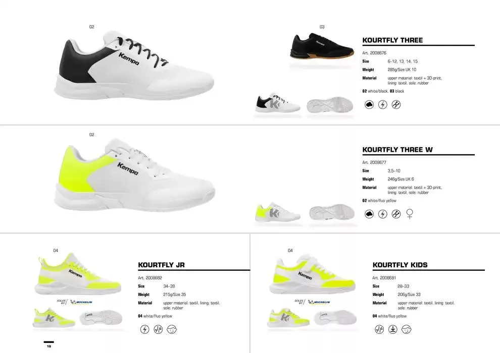 Kempa Gyldig indtil 5. februar - 31. december 2025 - tilbudsavis side 202