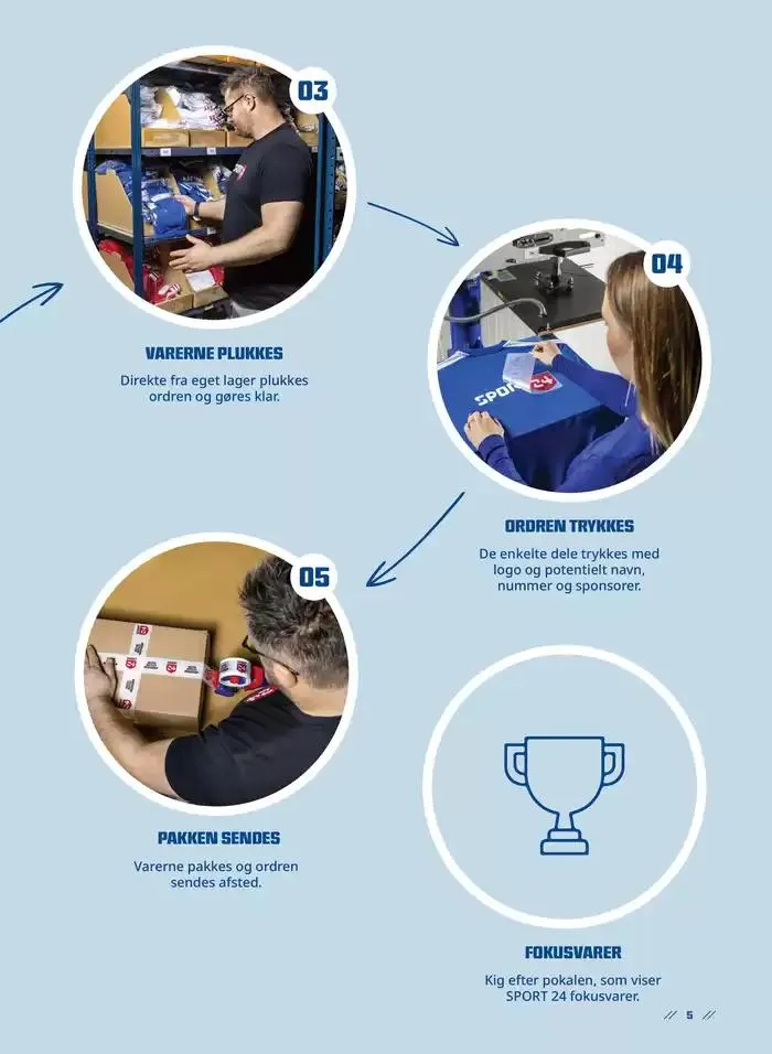 Sport 24 Team Gyldig indtil 24. januar - 31. december 2025 - tilbudsavis side 5