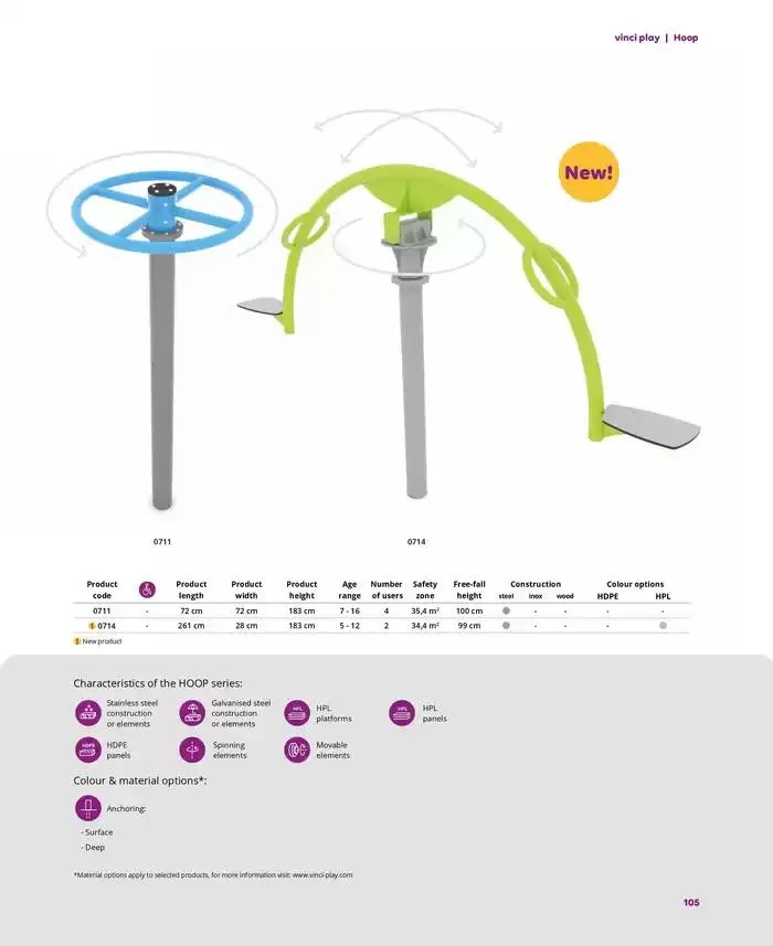 Lekolar Lekolar Vinci Play Gyldig indtil 7. december - 21. december 2024 - tilbudsavis side 105