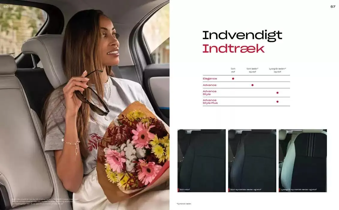 Honda HR-V Hybrid Brochure Gyldig indtil 31. januar - 31. januar 2026 - tilbudsavis side 29