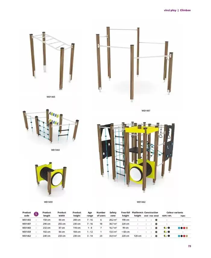 Lekolar Lekolar Vinci Play Gyldig indtil 7. december - 21. december 2024 - tilbudsavis side 73