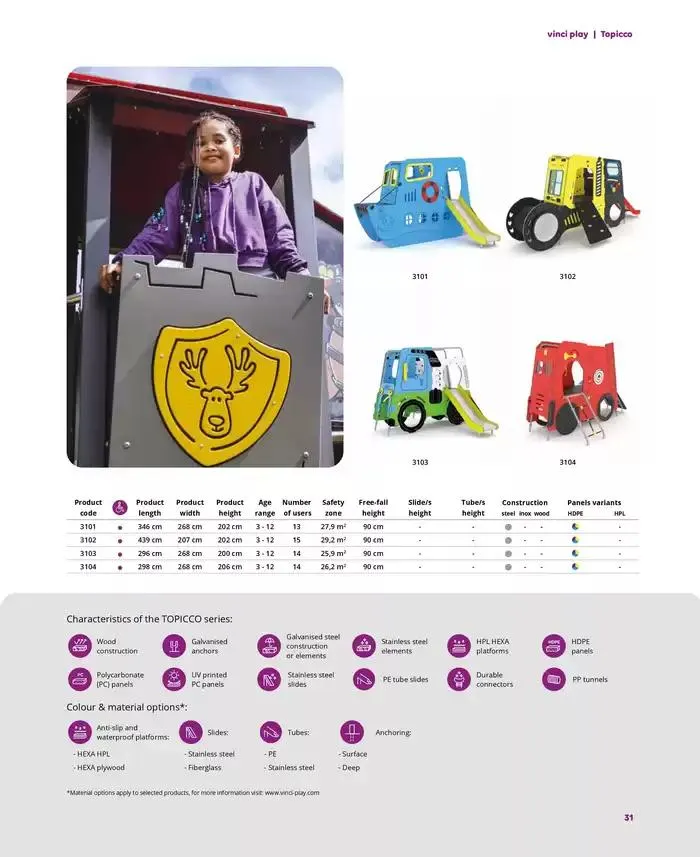 Lekolar Lekolar Vinci Play Gyldig indtil 7. december - 21. december 2024 - tilbudsavis side 31