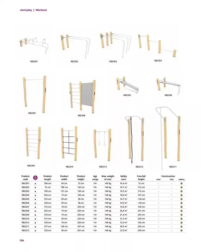 Lekolar Lekolar Vinci Play Gyldig indtil 7. december - 21. december 2024 - tilbudsavis side 156