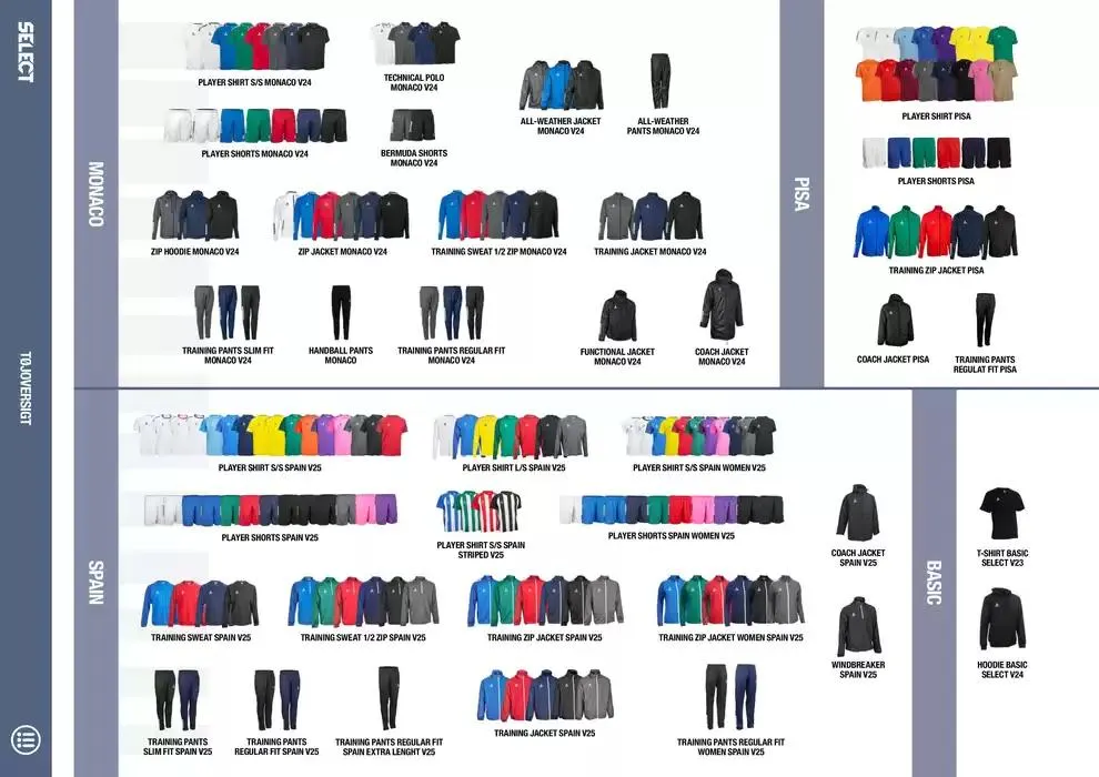 Select Gyldig indtil 5. februar - 31. december 2025 - tilbudsavis side 130