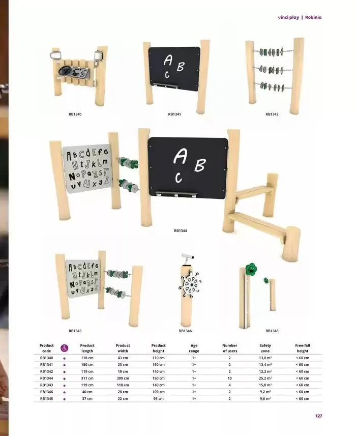 Lekolar Lekolar Vinci Play Gyldig indtil 7. december - 21. december 2024 - tilbudsavis side 127