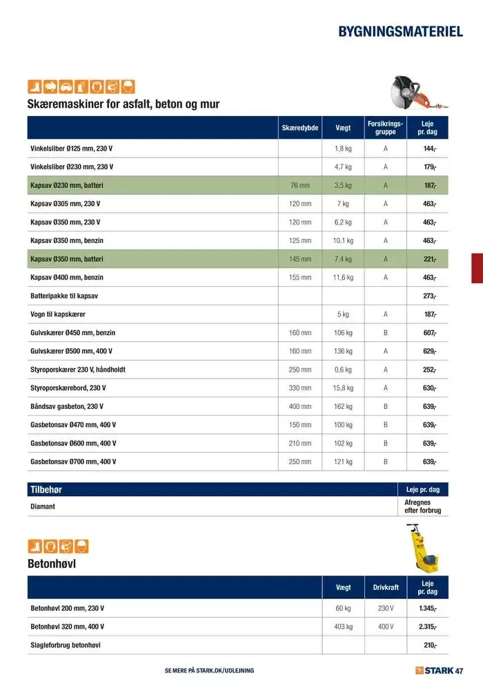 Udlejning - Kom og lej med os Gyldig indtil 27. november - 11. december 2024 - tilbudsavis side 47