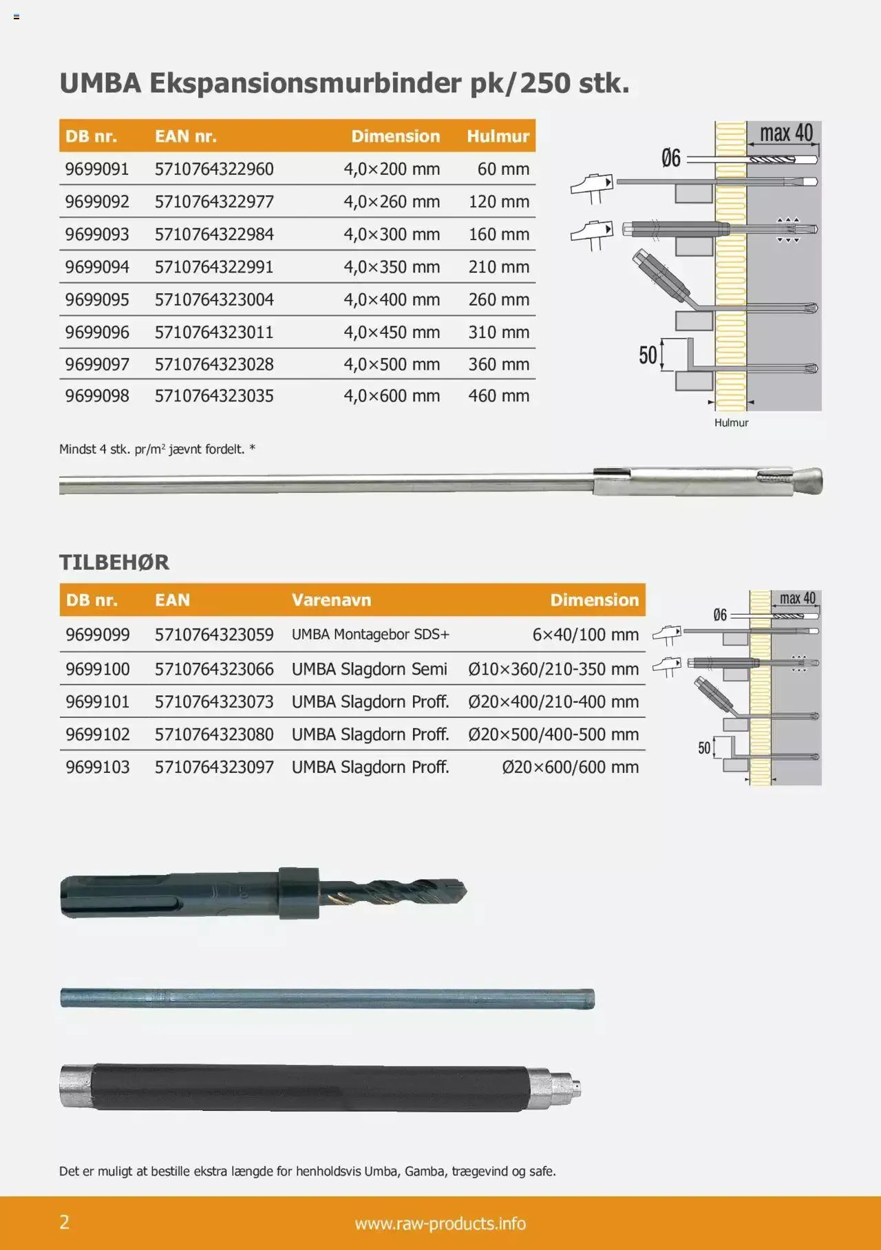 Stark - Murbindere Gyldig indtil 1. februar - 31. december 2023 - tilbudsavis side 2