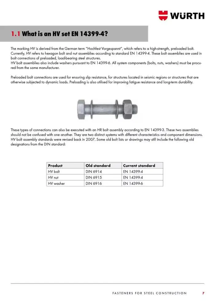 SB bolte katalog Gyldig indtil 4. februar - 28. februar 2025 - tilbudsavis side 7