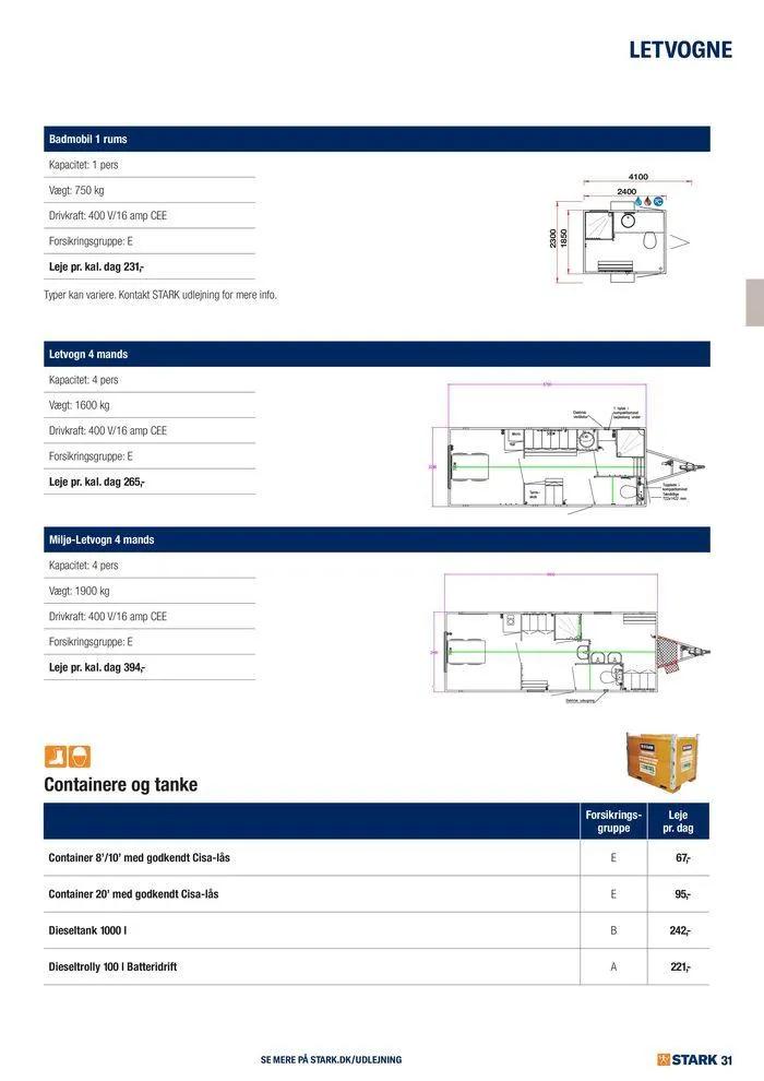 Udlejning i STARK Gyldig indtil 7. august - 21. august 2024 - tilbudsavis side 31