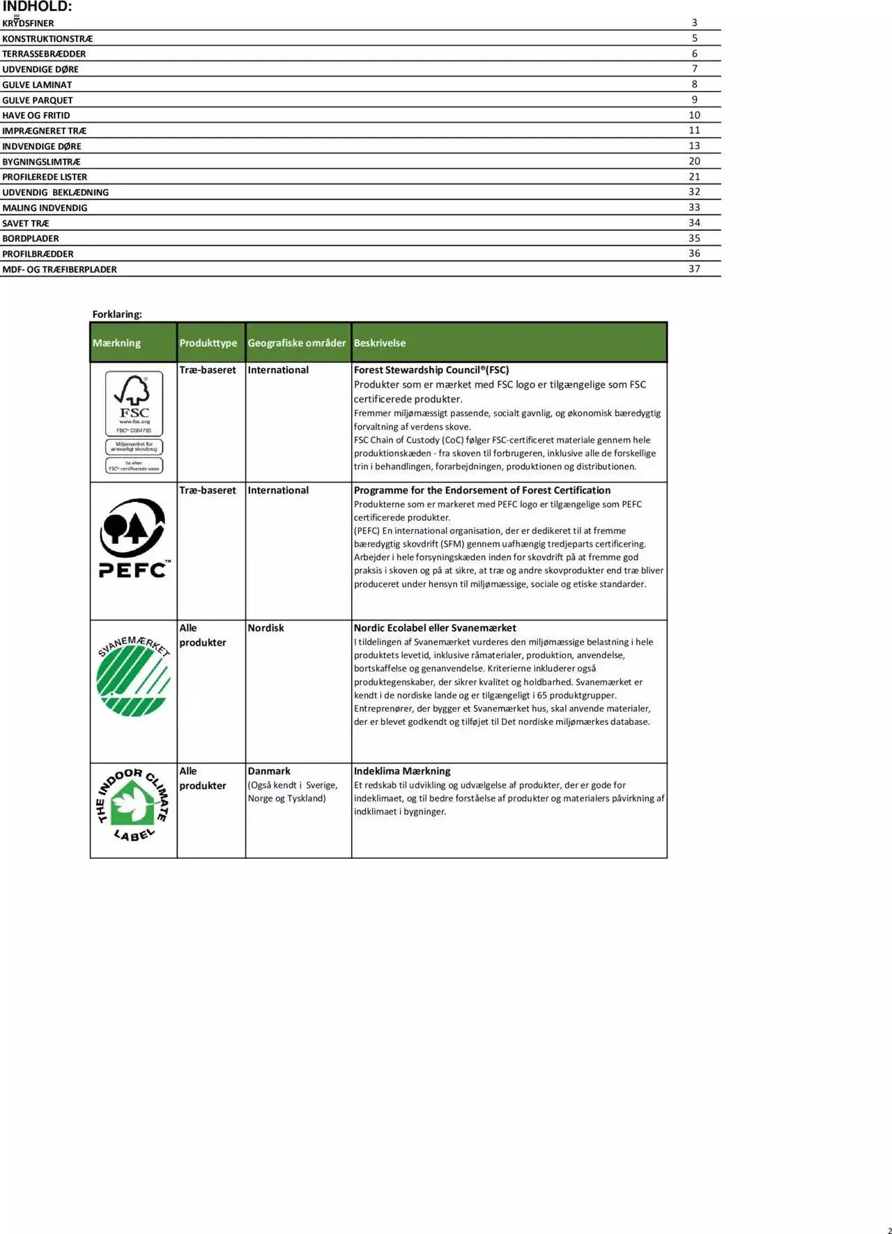 Stark - miljoe og indeklimavenlige produkter Gyldig indtil 1. februar - 31. december 2023 - tilbudsavis side 2
