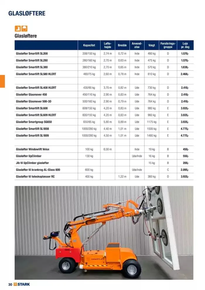 Udlejning - Kom og lej med os Gyldig indtil 27. november - 11. december 2024 - tilbudsavis side 30
