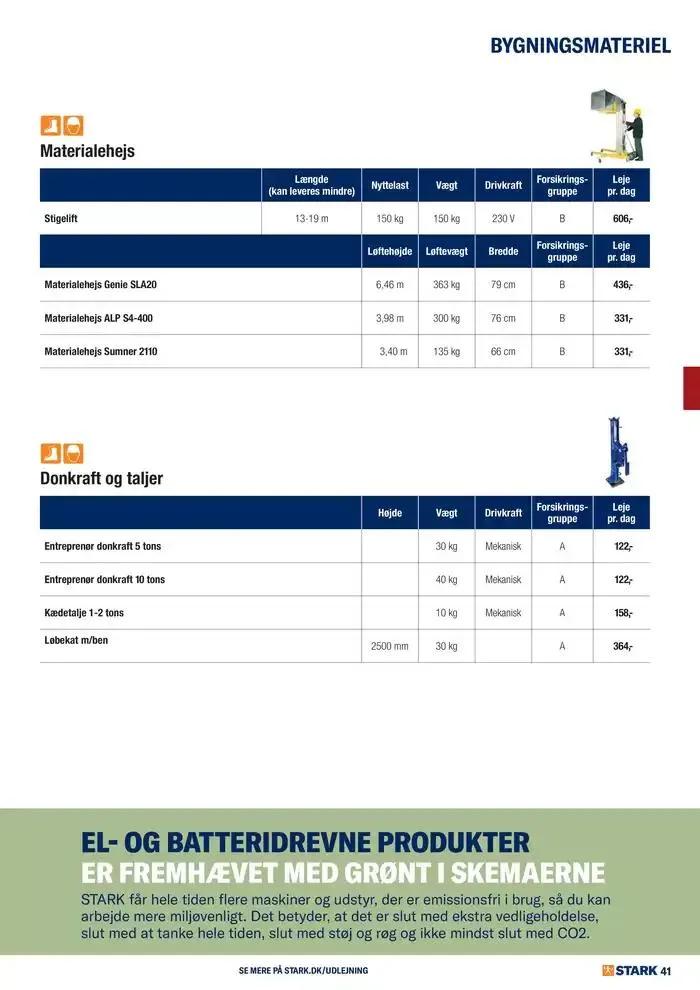 Udlejning - Kom og lej med os Gyldig indtil 27. november - 11. december 2024 - tilbudsavis side 41